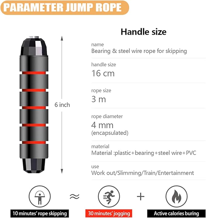 Skipping Rope